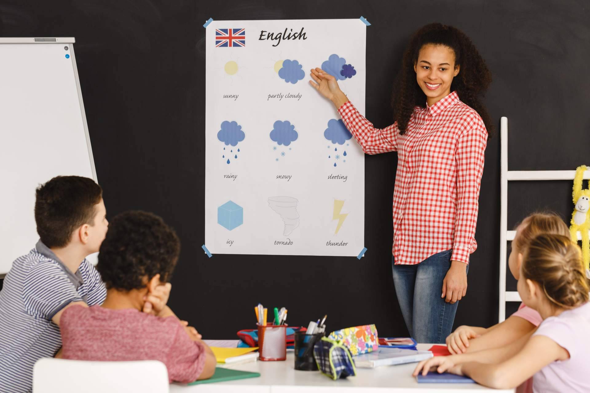 Aprender el idioma de forma didáctica y divertida con las academias de inglés en Marbella, Ale Kids