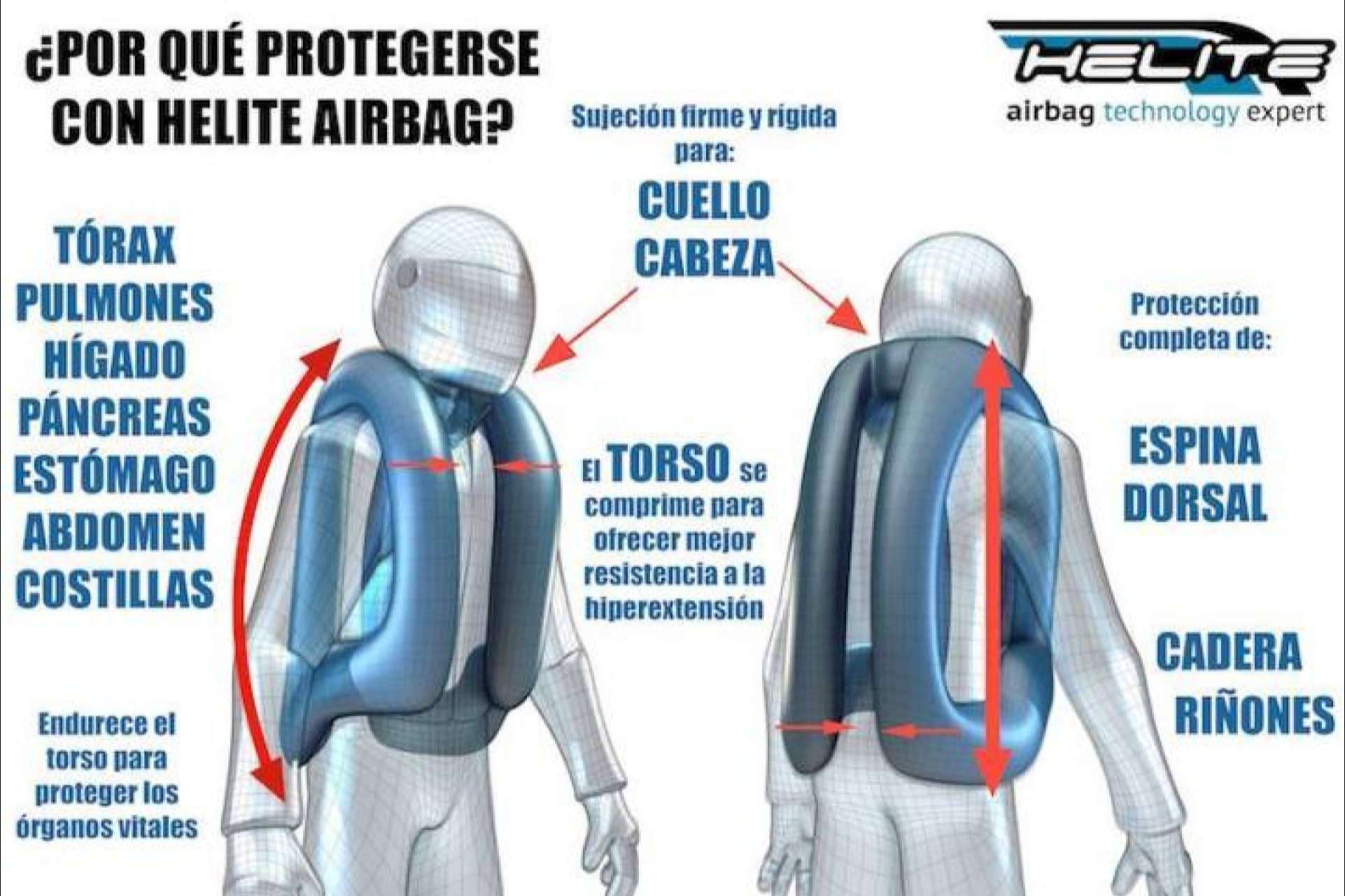 La importancia de protegerse con un chaleco airbag moto de Babiek