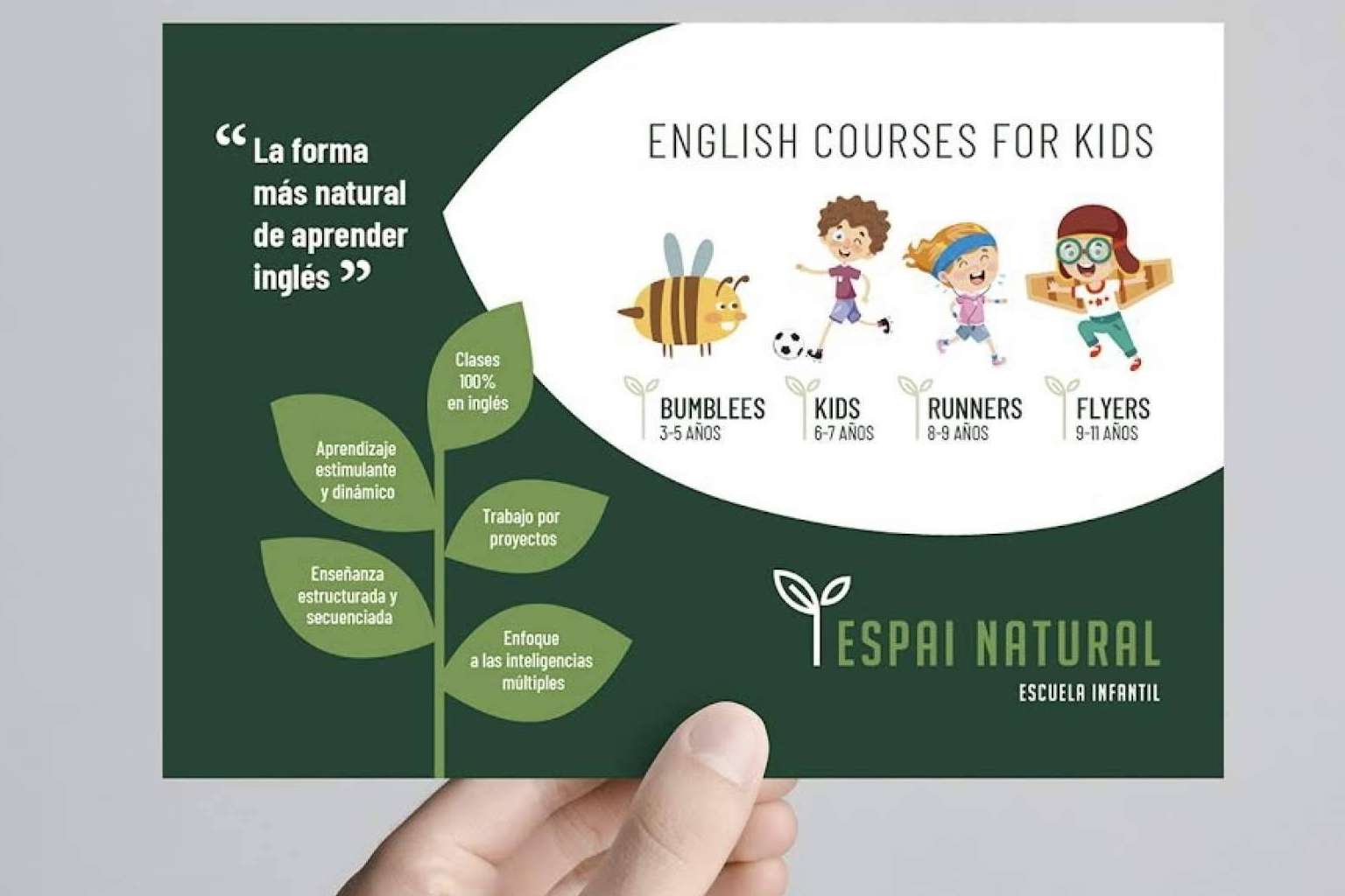 Una de las mejores formas de optimizar la comunicación de los centros educativos para llegar mejor a sus familias es el marketing educativo de Marketing and Schools