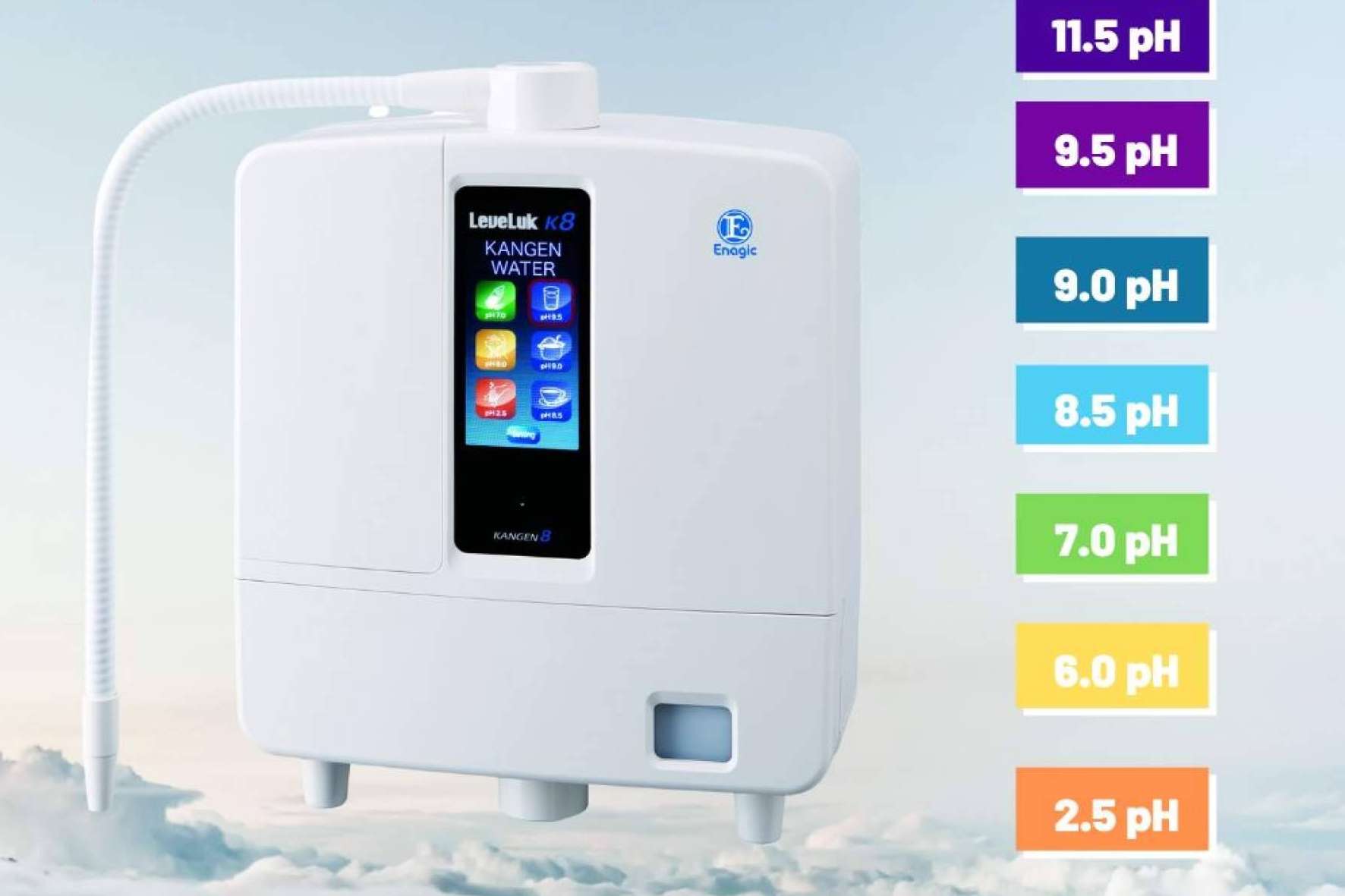Una de las tecnologías del Agua Kangen más avanzadas del mundo para obtener Agua Antioxidante, Alcalina y rica en Hidrógeno fresco, Enagic®