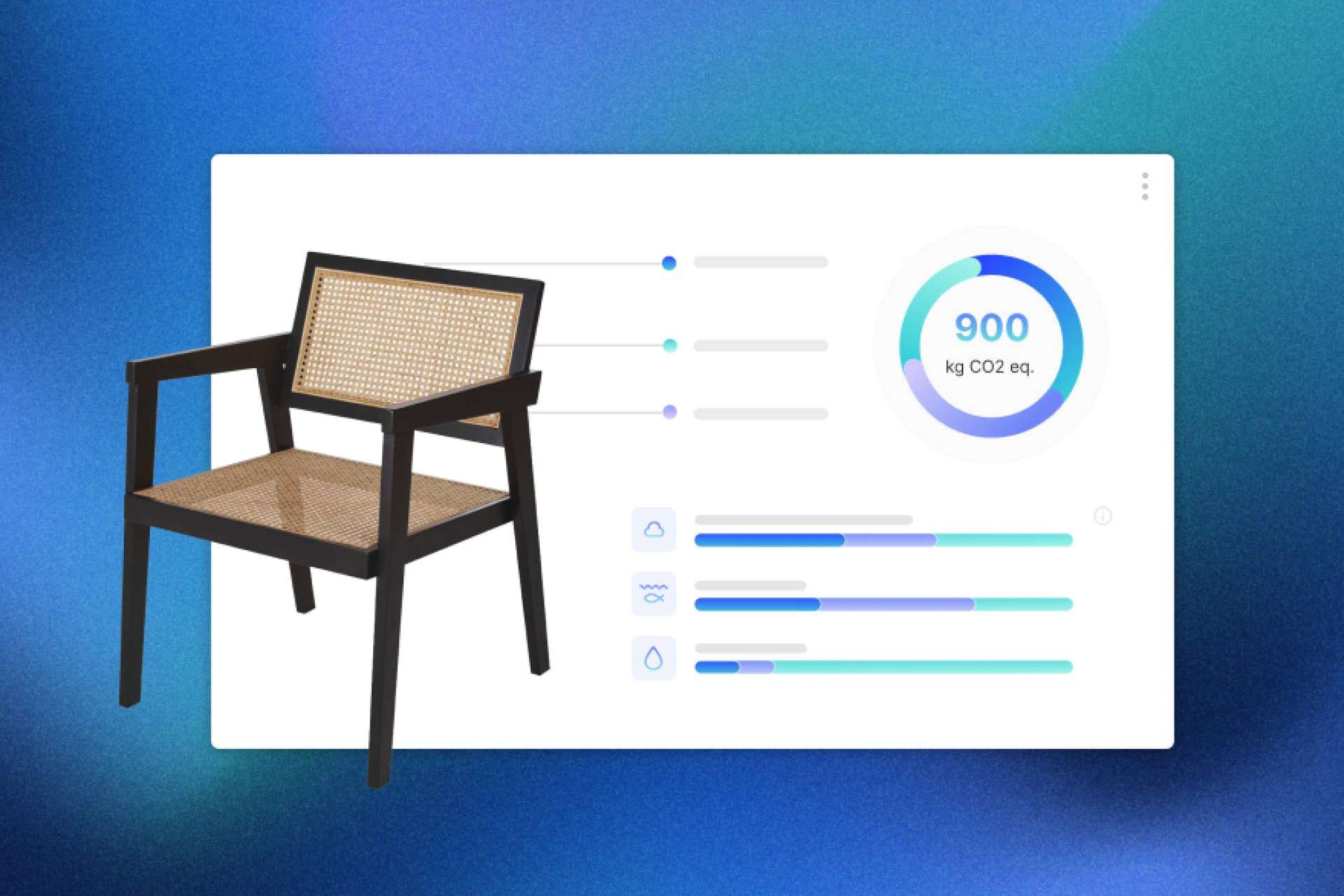 Dcycle ayuda a controlar el impacto de los productos, procesos y proveedores