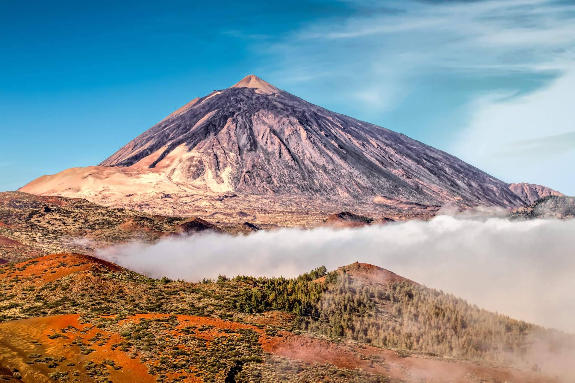 Todo Incluido en Tenerife