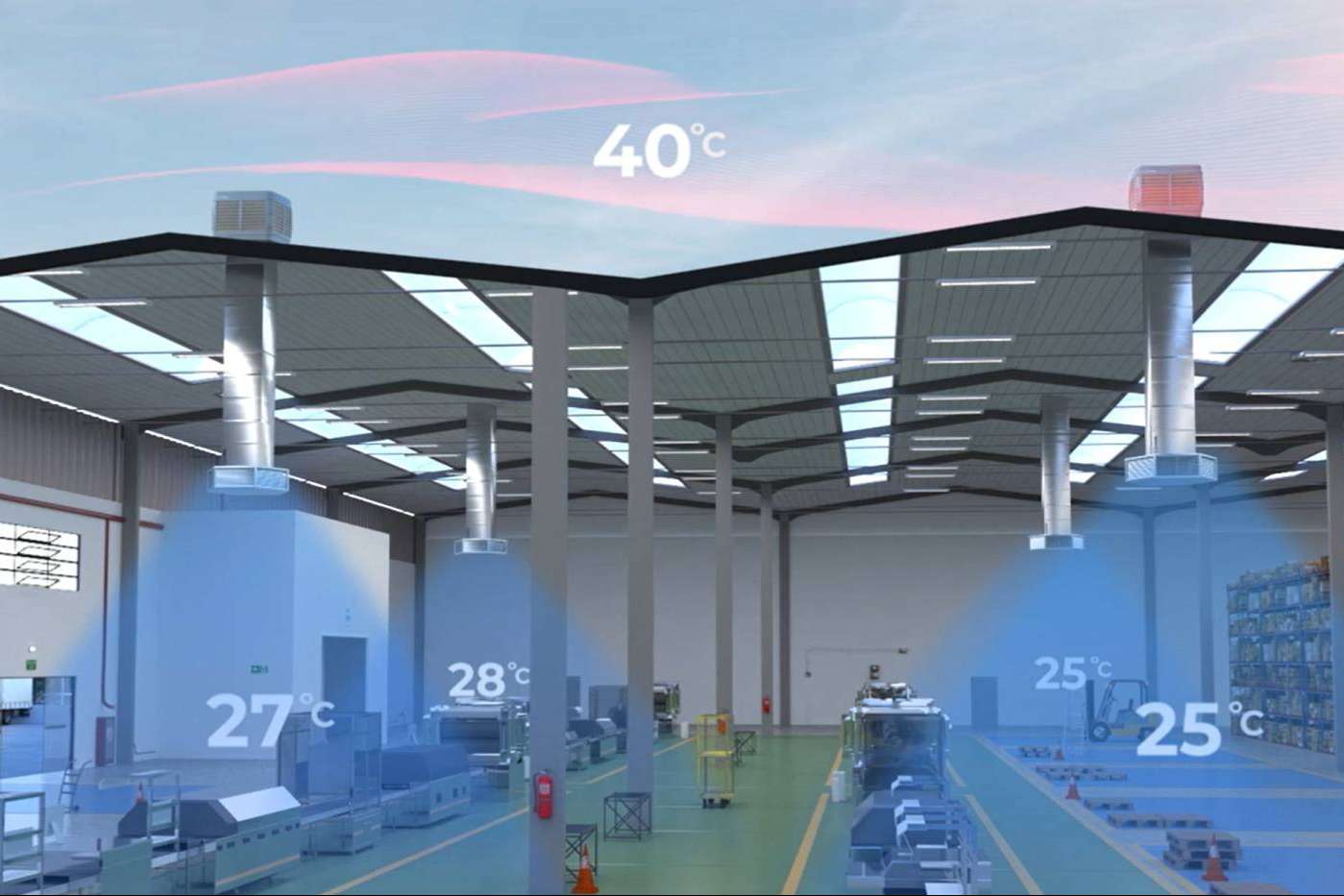 La climatización evaporativa industrial mejora el confort térmico y el bienestar de los trabajadores